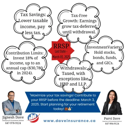 rrsp