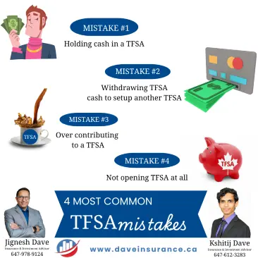 tfsa